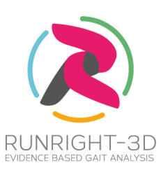 Runright 3D
